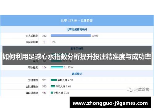 如何利用足球心水指数分析提升投注精准度与成功率