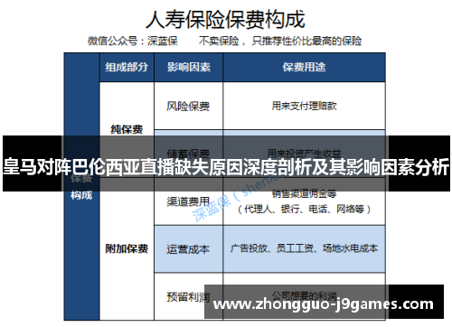 皇马对阵巴伦西亚直播缺失原因深度剖析及其影响因素分析