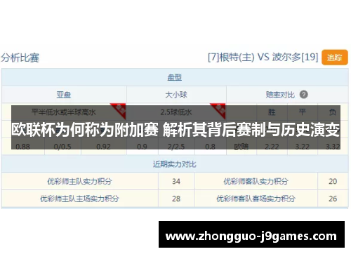欧联杯为何称为附加赛 解析其背后赛制与历史演变