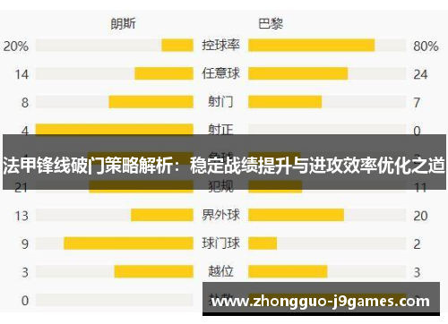 法甲锋线破门策略解析：稳定战绩提升与进攻效率优化之道