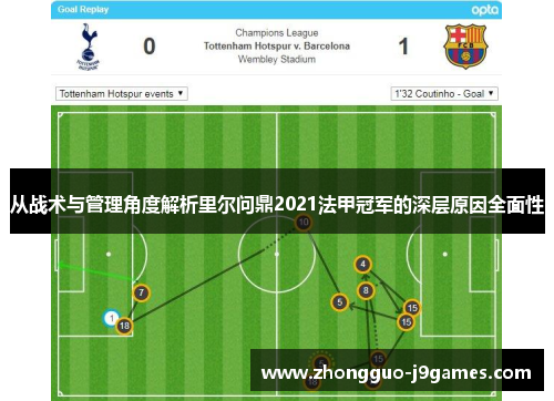从战术与管理角度解析里尔问鼎2021法甲冠军的深层原因全面性