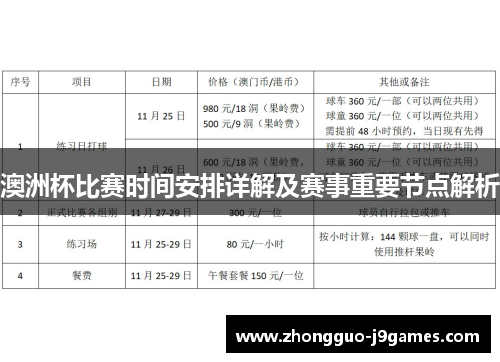 澳洲杯比赛时间安排详解及赛事重要节点解析