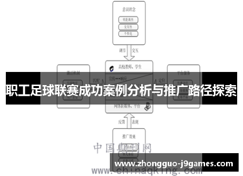 职工足球联赛成功案例分析与推广路径探索