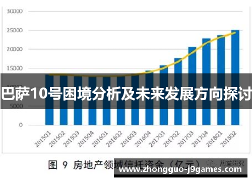 巴萨10号困境分析及未来发展方向探讨