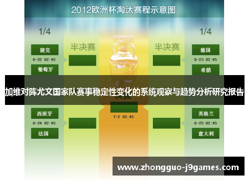 加维对阵尤文国家队赛事稳定性变化的系统观察与趋势分析研究报告