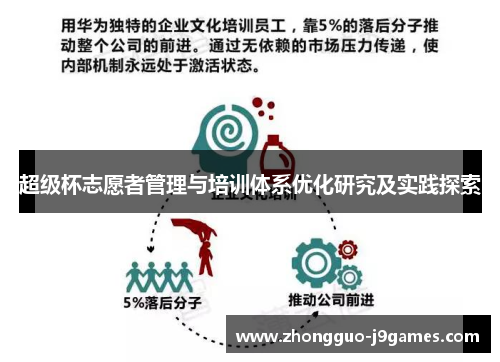 超级杯志愿者管理与培训体系优化研究及实践探索