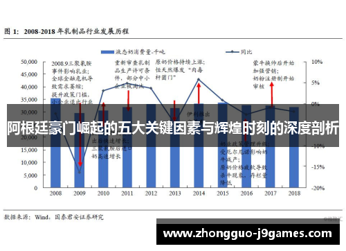 阿根廷豪门崛起的五大关键因素与辉煌时刻的深度剖析