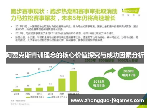 阿贾克斯青训理念的核心价值探究与成功因素分析